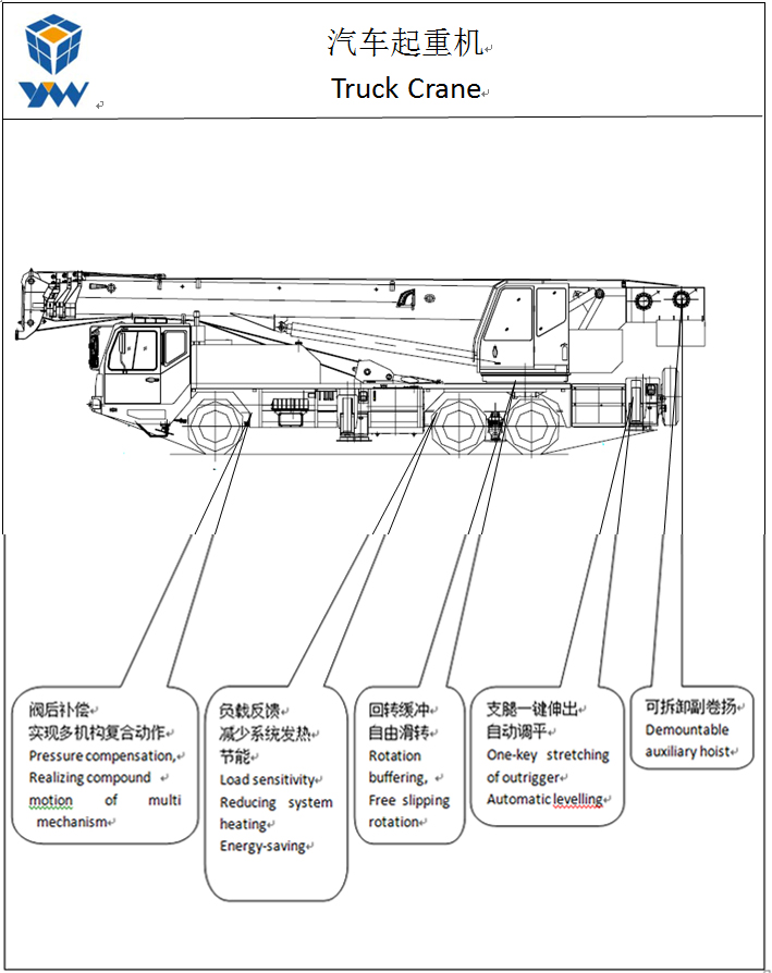 汽車起重機02.jpg